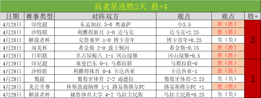 绿军交易引,扩军猜测,萧华透露对,BOB体育,体育赛事,线上投注,体育直播,BOB体育平台,体育新闻,足球赛事,篮球赛事,体育分析,BOB体育注册,BOB体育app