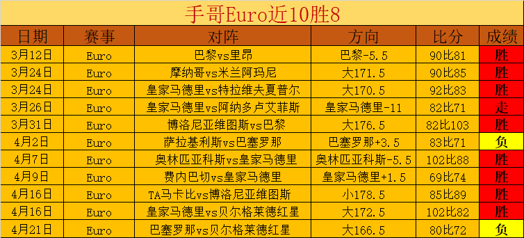 滕哈赫对马,夏尔,基恩评价,BOB体育,体育赛事,线上投注,体育直播,BOB体育平台,体育新闻,足球赛事,篮球赛事,体育分析,BOB体育注册,BOB体育app