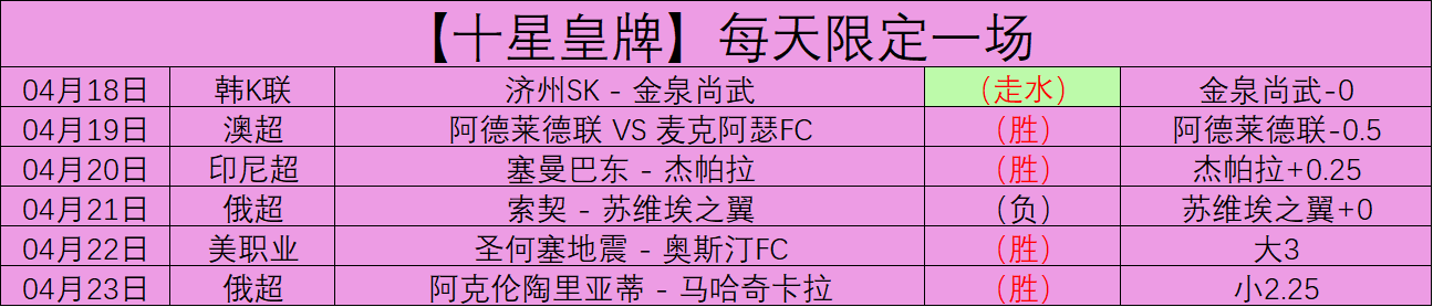 罗马意甲,轮以,击败佛罗伦,BOB体育,体育赛事,线上投注,体育直播,BOB体育平台,体育新闻,足球赛事,篮球赛事,体育分析,BOB体育注册,BOB体育app