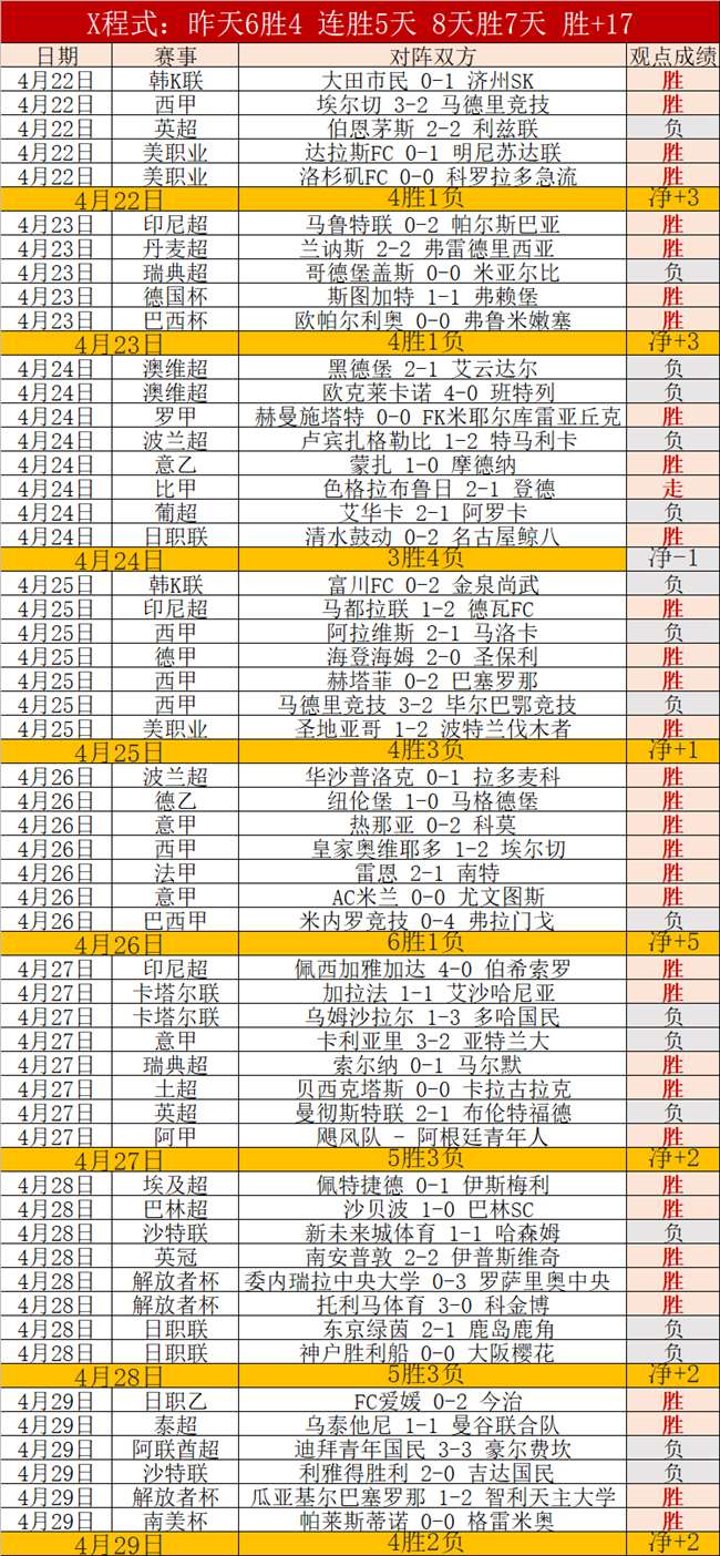 罗马意甲,轮以,击败佛罗伦,BOB体育,体育赛事,线上投注,体育直播,BOB体育平台,体育新闻,足球赛事,篮球赛事,体育分析,BOB体育注册,BOB体育app