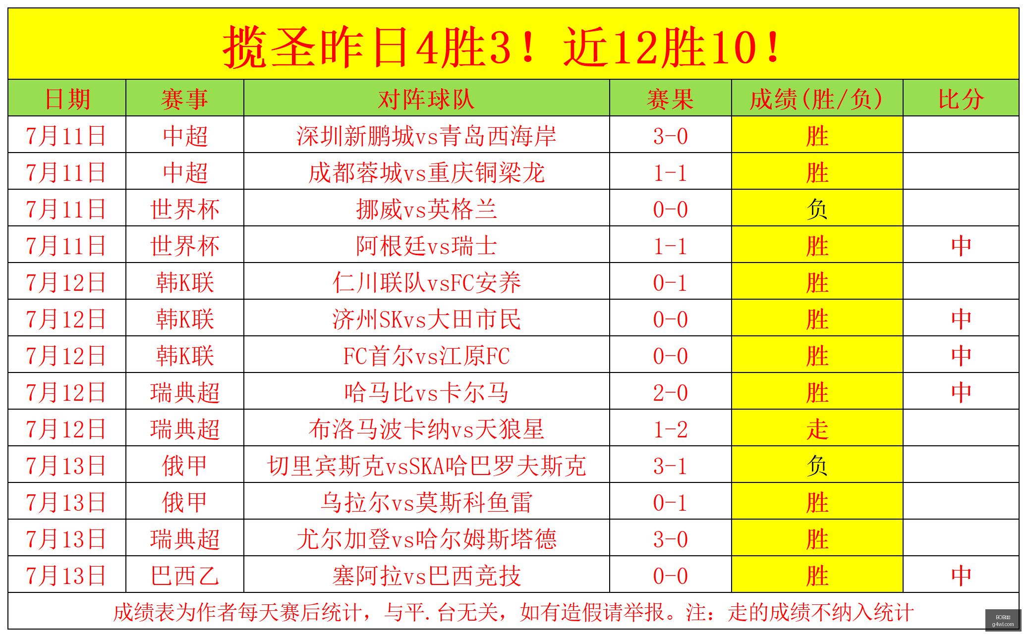体育,BOB体育,体育赛事,BOB体育,体育赛事,线上投注,体育直播,BOB体育平台,体育新闻,足球赛事,篮球赛事,体育分析,BOB体育注册,BOB体育app