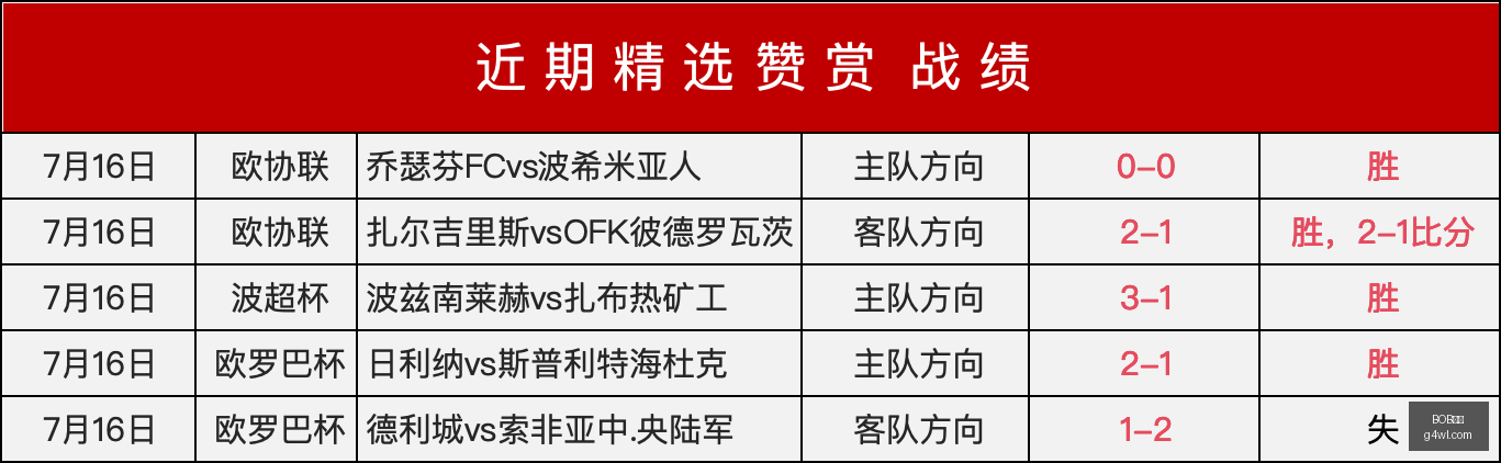 费成曼联新,里程碑官方,公布,BOB体育,体育赛事,线上投注,体育直播,BOB体育平台,体育新闻,足球赛事,篮球赛事,体育分析,BOB体育注册,BOB体育app