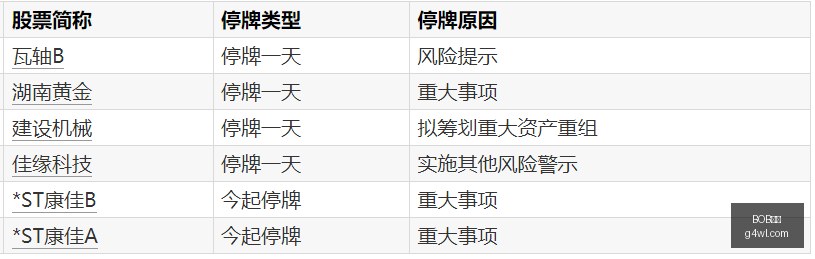 小米电竞新,引领电竞新,潮流,BOB体育,体育赛事,线上投注,体育直播,BOB体育平台,体育新闻,足球赛事,篮球赛事,体育分析,BOB体育注册,BOB体育app